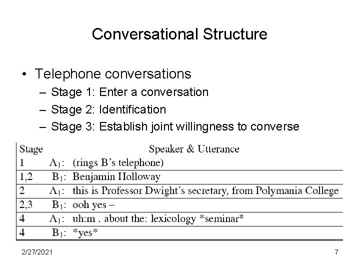 Conversational Structure • Telephone conversations – – Stage 1: Enter a conversation Stage 2: