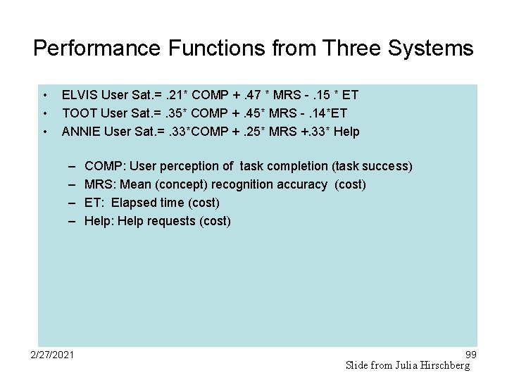 Performance Functions from Three Systems • • • ELVIS User Sat. =. 21* COMP