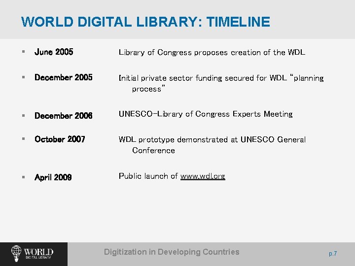 WORLD DIGITAL LIBRARY: TIMELINE § June 2005 Library of Congress proposes creation of the