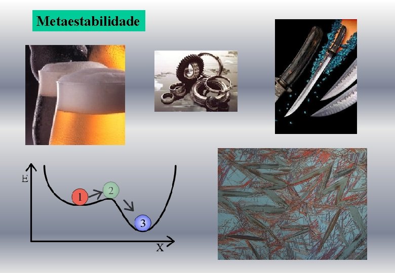 Metaestabilidade 