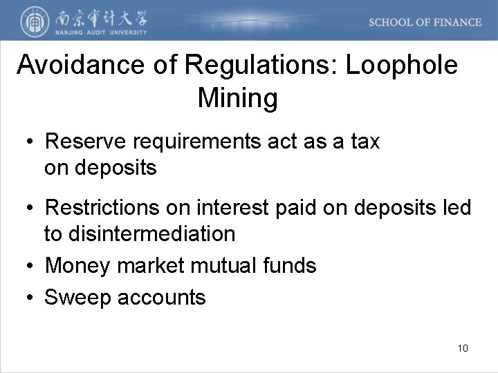Avoidance of Regulations: Loophole Mining • Reserve requirements act as a tax on deposits