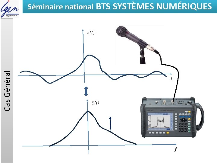 Séminaire national BTS SYSTÈMES NUMÉRIQUES Cas Général s(t) t S(f) f 