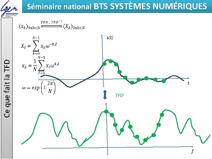 Séminaire national BTS SYSTÈMES NUMÉRIQUES Eléments de constat Ce que fait la TFD s(t)