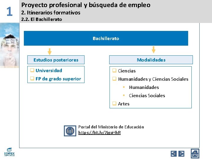 1 Proyecto profesional y búsqueda de empleo 2. Itinerarios formativos 2. 2. El Bachillerato