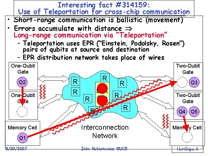 Interesting fact #314159: Use of Teleportation for cross-chip communication • Short-range communication is ballistic