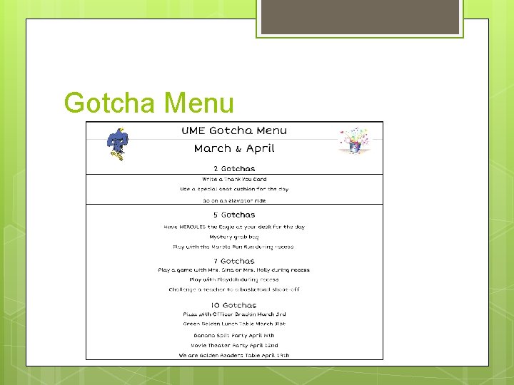 Gotcha Menu 