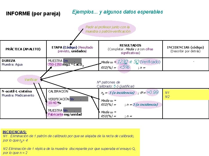 INFORME (por pareja) Ejemplos. . . y algunos datos esperables Pedir al profesor junto