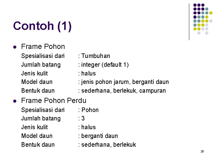 Contoh (1) l Frame Pohon Spesialisasi dari Jumlah batang Jenis kulit Model daun Bentuk