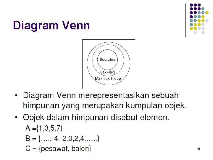 Diagram Venn 48 