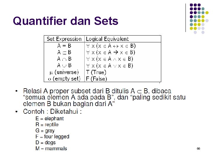 Quantifier dan Sets 66 