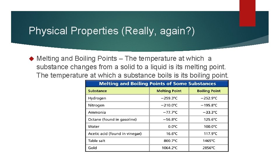 Physical Properties (Really, again? ) Melting and Boiling Points – The temperature at which