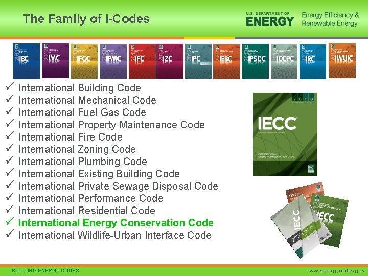 The Family of I-Codes ü ü ü ü International Building Code International Mechanical Code