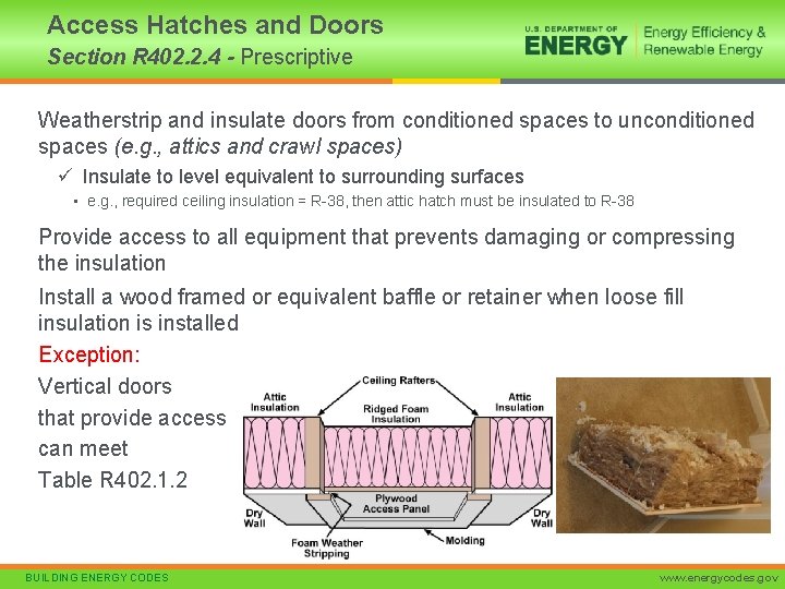 Access Hatches and Doors Section R 402. 2. 4 - Prescriptive Weatherstrip and insulate