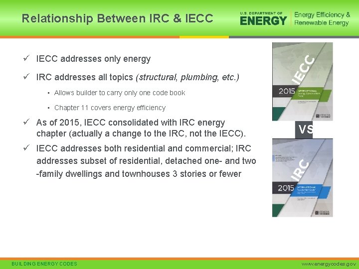 Relationship Between IRC & IECC ü IECC addresses only energy ü IRC addresses all