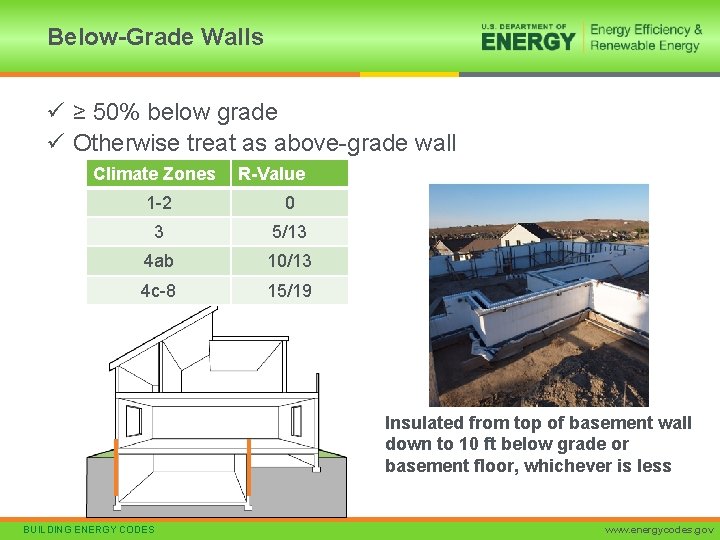 Below-Grade Walls ü ≥ 50% below grade ü Otherwise treat as above-grade wall Climate