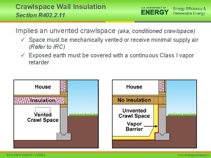 Crawlspace Wall Insulation Section R 402. 2. 11 Implies an unvented crawlspace (aka, conditioned