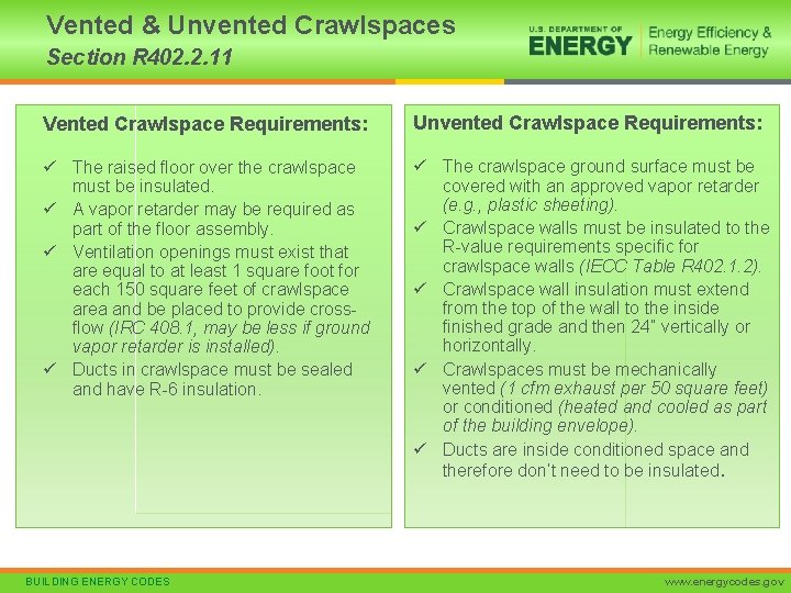 Vented & Unvented Crawlspaces Section R 402. 2. 11 Vented Crawlspace Requirements: Unvented Crawlspace