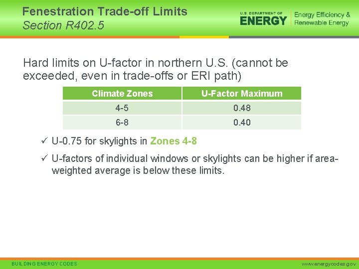 Fenestration Trade-off Limits Section R 402. 5 Hard limits on U-factor in northern U.