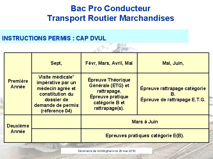 Bac Pro Conducteur Transport Routier Marchandises INSTRUCTIONS PERMIS : CAP DVUL Première Année Deuxième