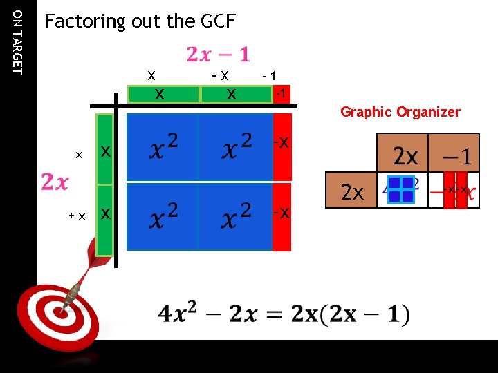 ON TARGET Factoring out the GCF X x +X x -1 -1 Graphic Organizer