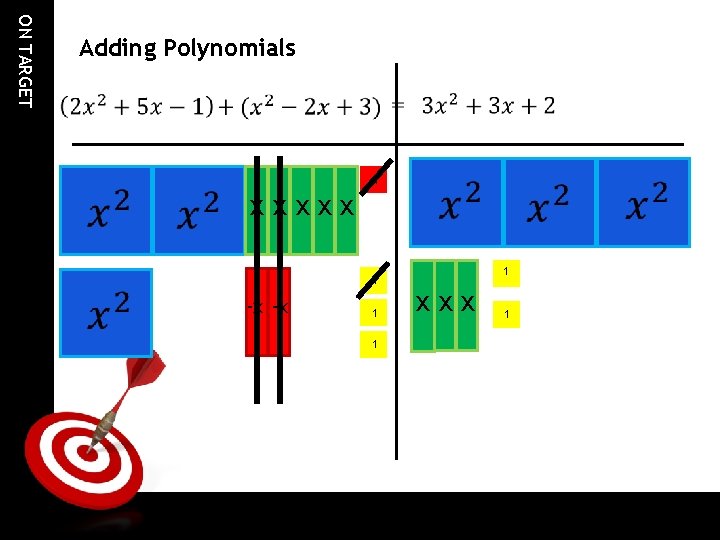 ON TARGET Adding Polynomials -1 xxxxx 1 -x -x 1 1 1 xxx 1