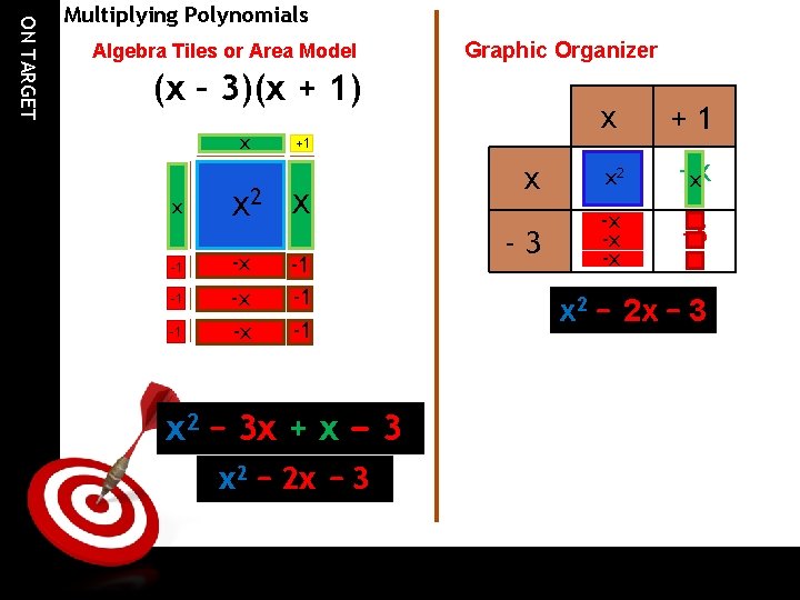 ON TARGET Multiplying Polynomials Algebra Tiles or Area Model Graphic Organizer (x – 3)(x