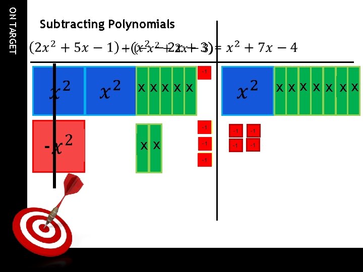 ON TARGET Subtracting Polynomials -1 xxxxx -11 x -x 1 -1 -11 xxx xx