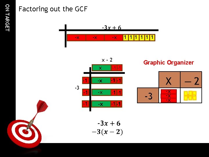 ON TARGET Factoring out the GCF -x -x -x x-2 -3 1 1 1