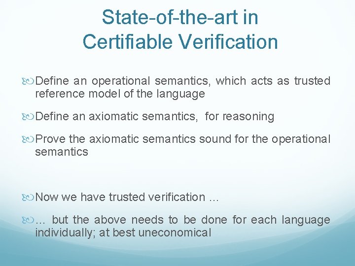 State-of-the-art in Certifiable Verification Define an operational semantics, which acts as trusted reference model