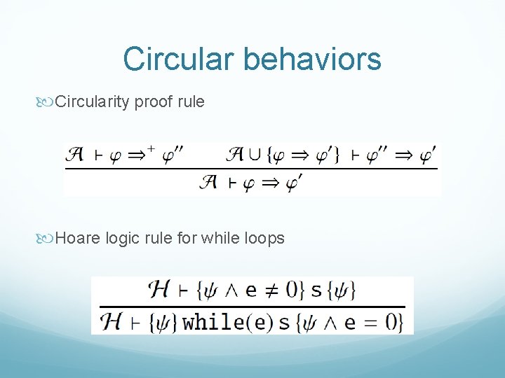 Circular behaviors Circularity proof rule Hoare logic rule for while loops 