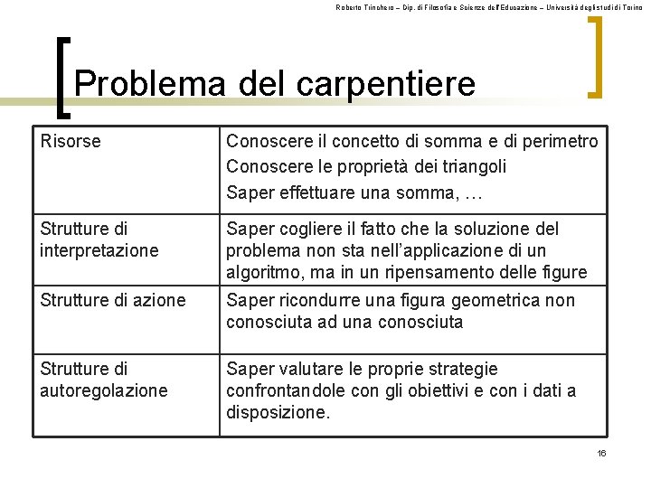 Roberto Trinchero – Dip. di Filosofia e Scienze dell’Educazione – Università degli studi di