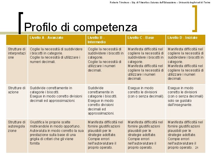 Roberto Trinchero – Dip. di Filosofia e Scienze dell’Educazione – Università degli studi di