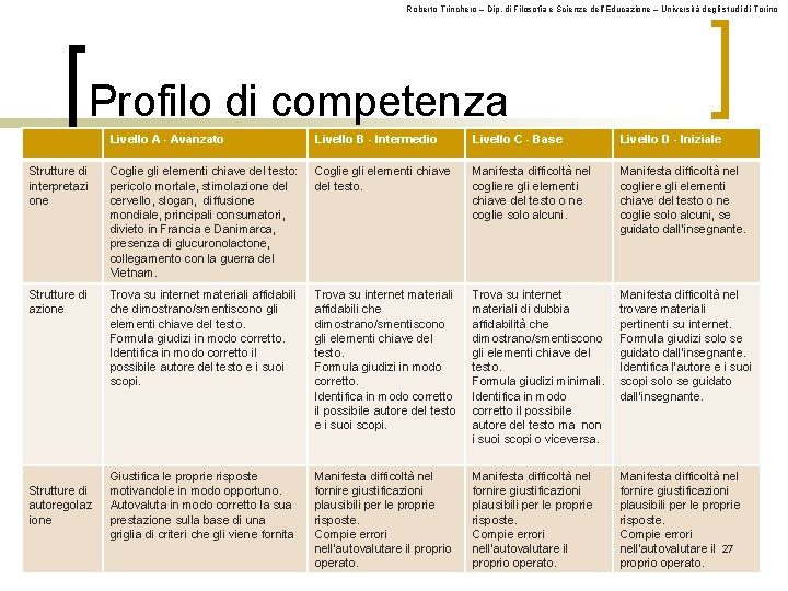 Roberto Trinchero – Dip. di Filosofia e Scienze dell’Educazione – Università degli studi di