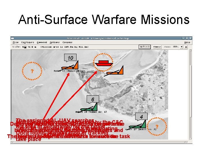 Anti-Surface Warfare Missions 10 ? ? 6 The assigned AL-UAV Multiple targets may besearches