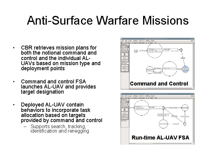 Anti-Surface Warfare Missions • CBR retrieves mission plans for both the notional command control