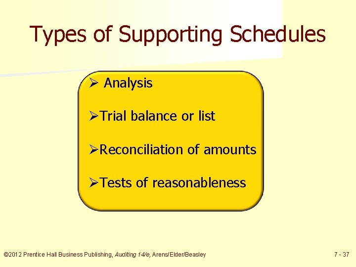 Types of Supporting Schedules Ø Analysis ØTrial balance or list ØReconciliation of amounts ØTests