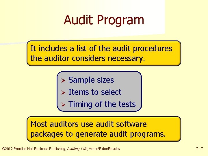 Audit Program It includes a list of the audit procedures the auditor considers necessary.