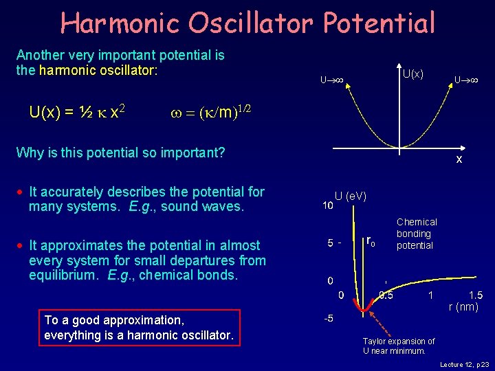 Harmonic Oscillator Potential Another very important potential is the harmonic oscillator: U(x) = ½ Harmonic Oscillator Potential Another very important potential is the harmonic oscillator: U(x) = ½