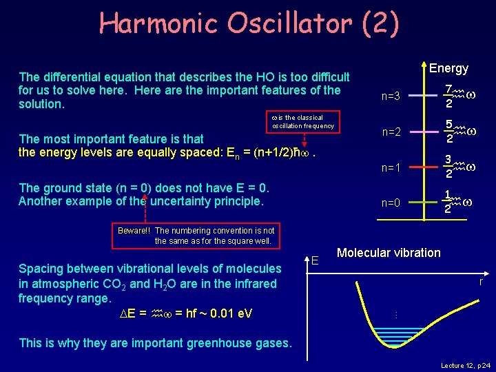 Harmonic Oscillator (2) The differential equation that describes the HO is too difficult for Harmonic Oscillator (2) The differential equation that describes the HO is too difficult for