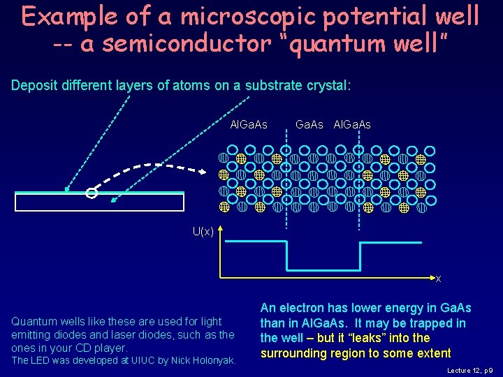Example of a microscopic potential well -- a semiconductor “quantum well” Deposit different layers Example of a microscopic potential well -- a semiconductor “quantum well” Deposit different layers