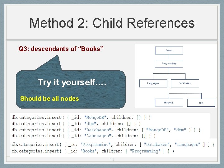 Method 2: Child References Q 3: descendants of “Books” Try it yourself…. Should be