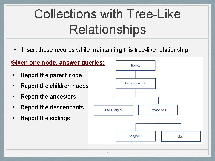 Collections with Tree-Like Relationships • Insert these records while maintaining this tree-like relationship Given