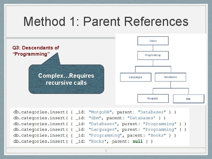 Method 1: Parent References Q 3: Descendants of “Programming” Complex…Requires recursive calls 6 