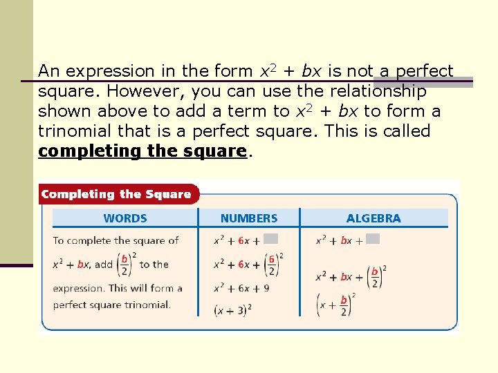 An expression in the form x 2 + bx is not a perfect square. An expression in the form x 2 + bx is not a perfect square.