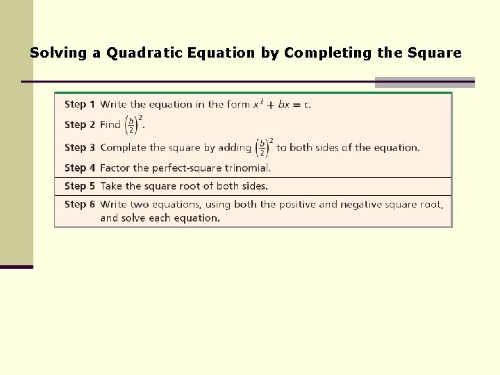 Solving a Quadratic Equation by Completing the Square Solving a Quadratic Equation by Completing the Square