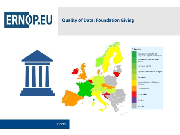 Quality of Data: Foundation Giving Facts 