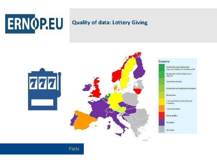 Quality of data: Lottery Giving Facts 