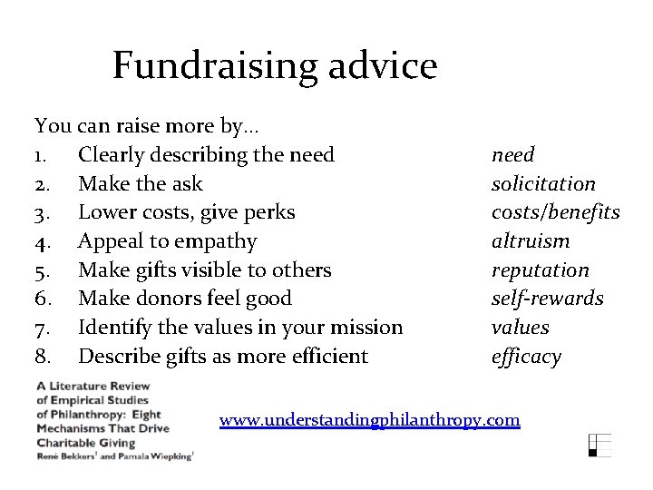 Fundraising advice You can raise more by… 1. Clearly describing the need 2. Make