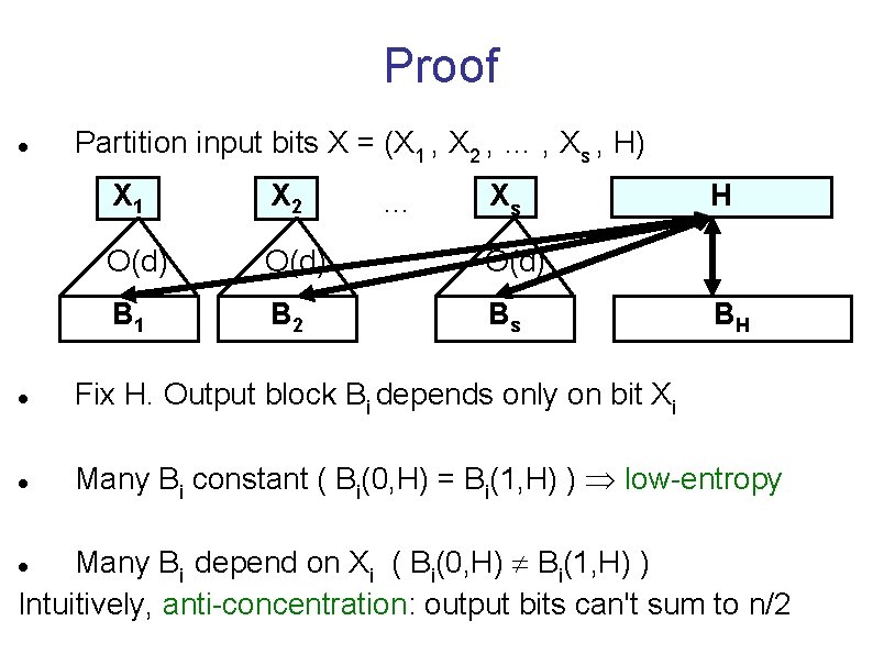 Proof Partition input bits X = (X 1 , X 2 , … ,