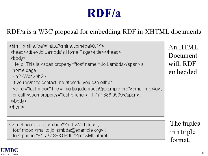 RDF/a is a W 3 C proposal for embedding RDF in XHTML documents <html